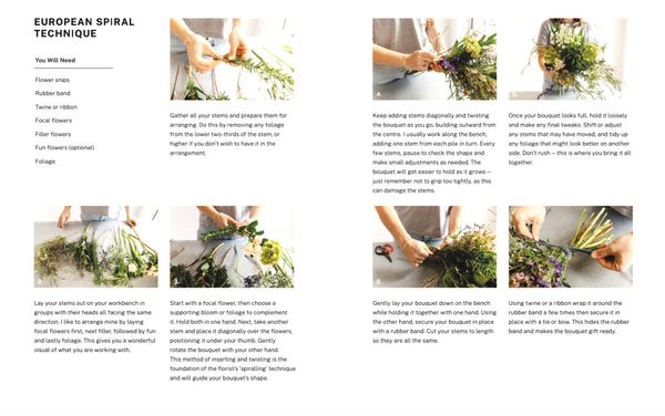 The Floral Dream: A Guide to Growing Cut Flowers in New Zealand